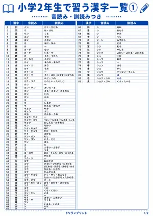 小2 漢字一覧①