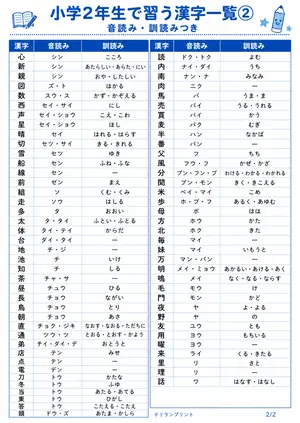 小2 漢字一覧②