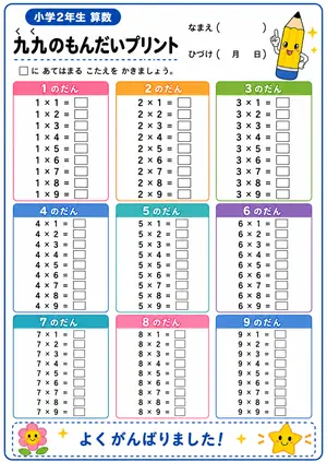 小2 九九