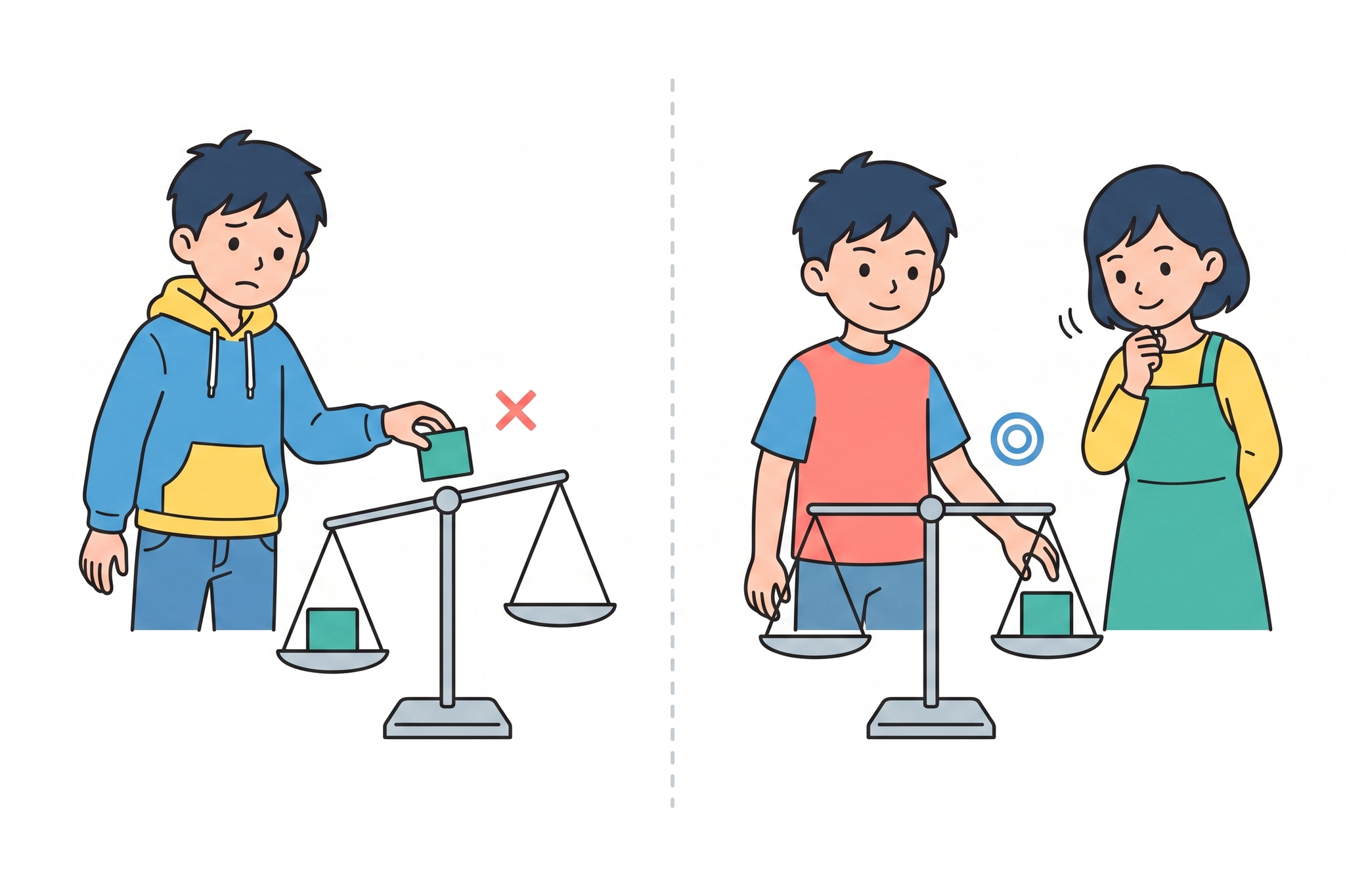 「もとにする量」と「くらべる量」の違いを示す比較イラスト